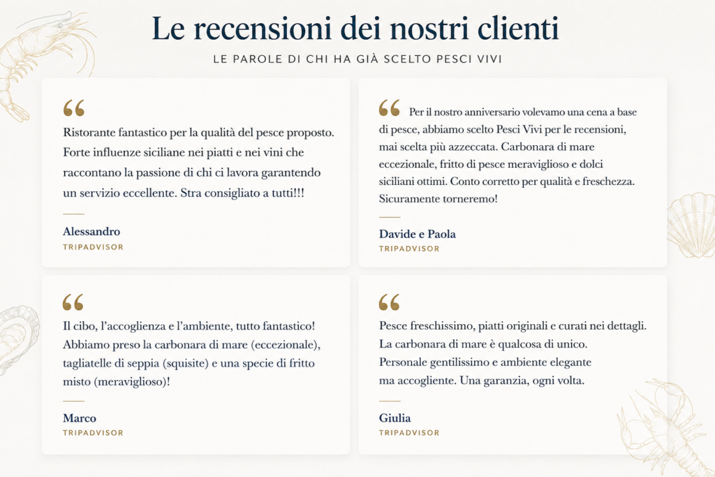 recensioni dei nostri clienti su TripAdvisor